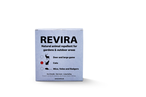 Din varukorg – Revira